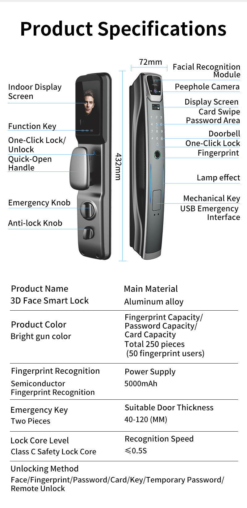 K02 3D Face Recognition,key Unlocking,Password Unlocking