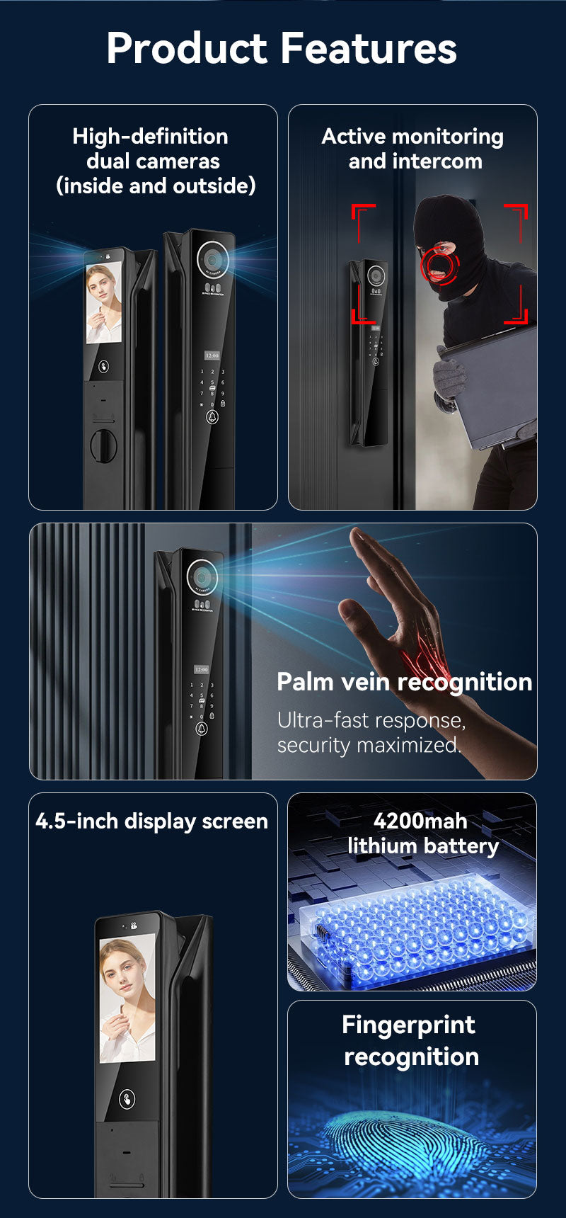H03  Fully automatic/doodle visual intercom single camera 4.5-inch screen + 3D face recognition model
