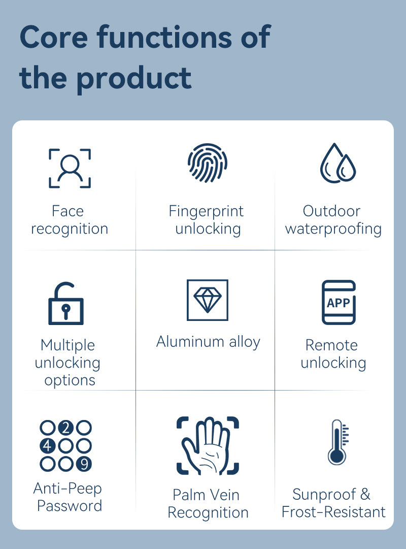 D1 Palm Vein & Facial RecognitionFully Automatic Smart Lock