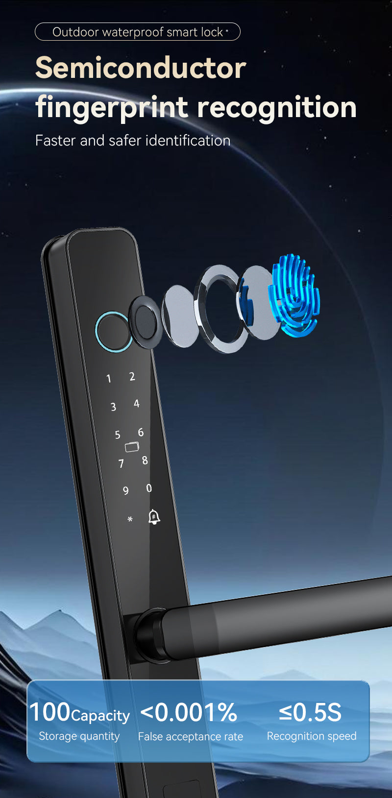 Y03 Outdoor Waterproof & Heat-Resistant Smart Fingerprint Lock